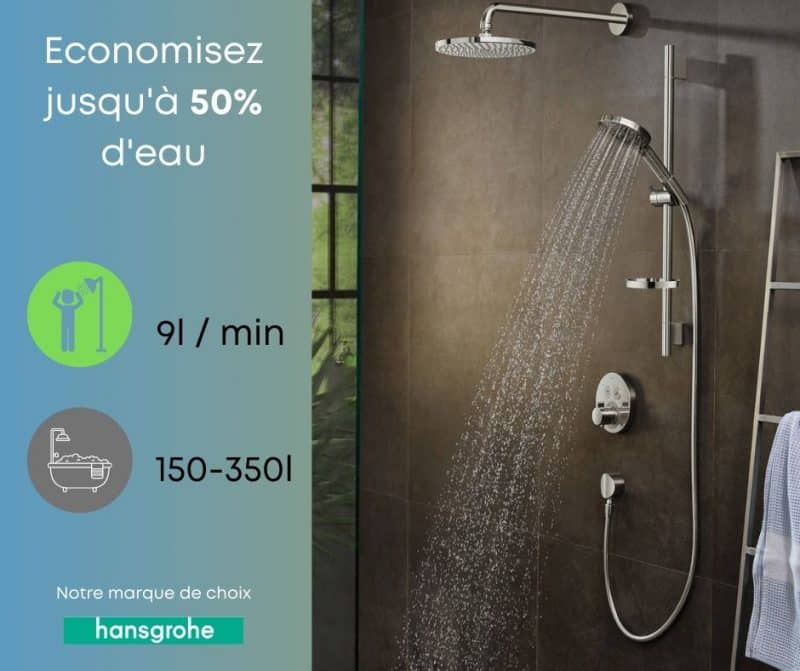 Pourquoi Choisir Une Douche Moderne à La Place D’une Baignoire